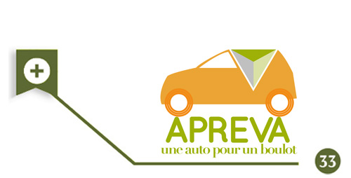 Apreva Garage Social